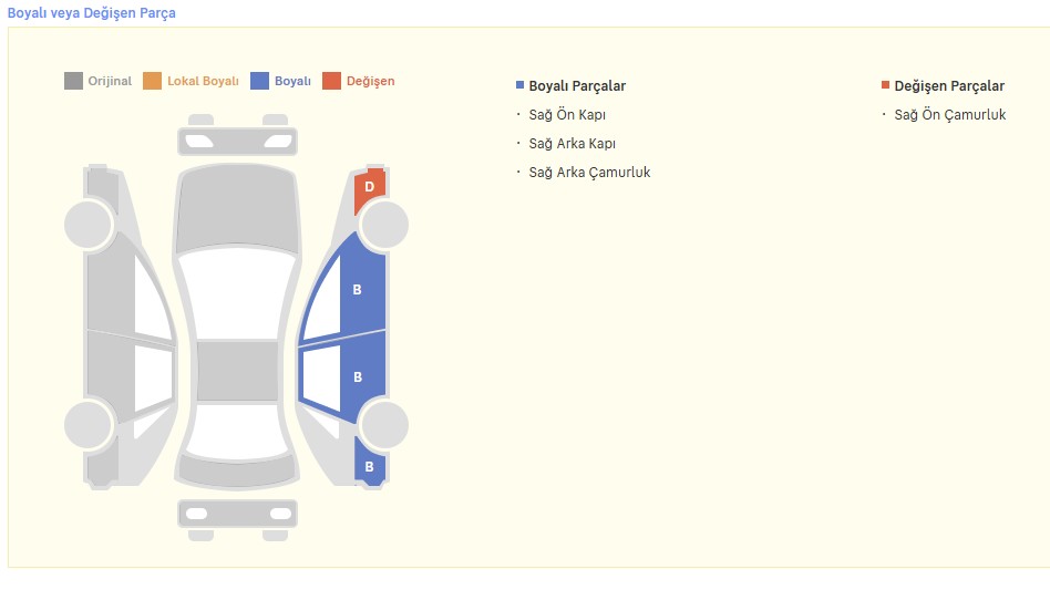 FIAT DOBLO 1.3 MULTİJET MAXİ FRİGOLU 2020 MODEL