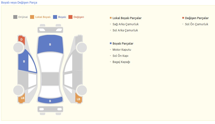 VW GOLF 1.6 TDİ BMT COMFORTLİNE DSG 2018 MODEL
